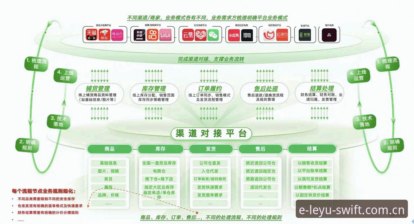 官方直连与第三方渠道对比：乐鱼CN官方比分APP使用指南深度体验