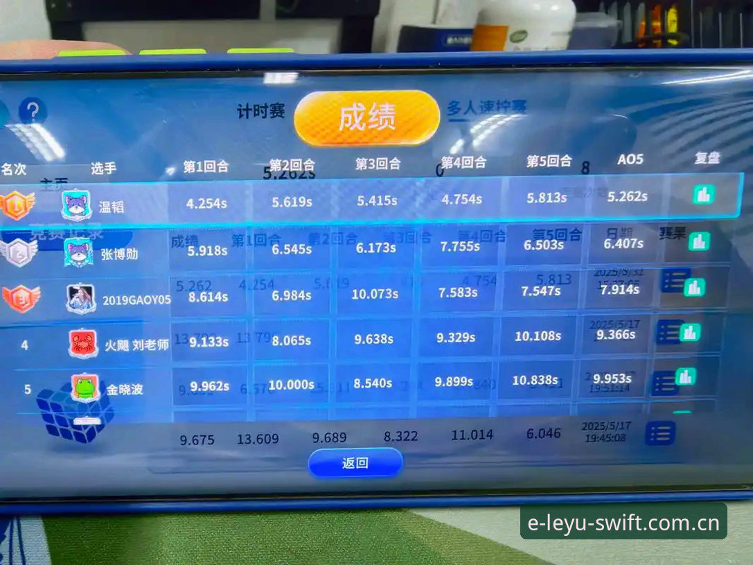 赛事数据手动翻页vs直接下载推送：中国乐鱼官方中文站看赛事数据怎么下载，哪种更适合你？